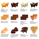 Indhold af Summerbird Noel kalender