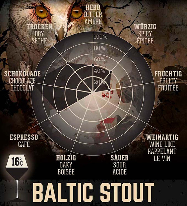 Denne Baltic stout er en øl med en skøn intens smag. Kombinationen af maltet byg og havre giver øllen en en skøn smag af kaffe og chokolade.