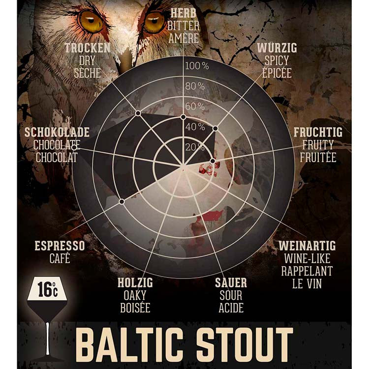 Denne Baltic stout er en øl med en skøn intens smag. Kombinationen af maltet byg og havre giver øllen en en skøn smag af kaffe og chokolade.