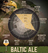 Denne Baltic ale er en stærk øl med en skøn intens smag. Eftersmagen er langvarig, og har et strejf af krydderier og bitterhed.